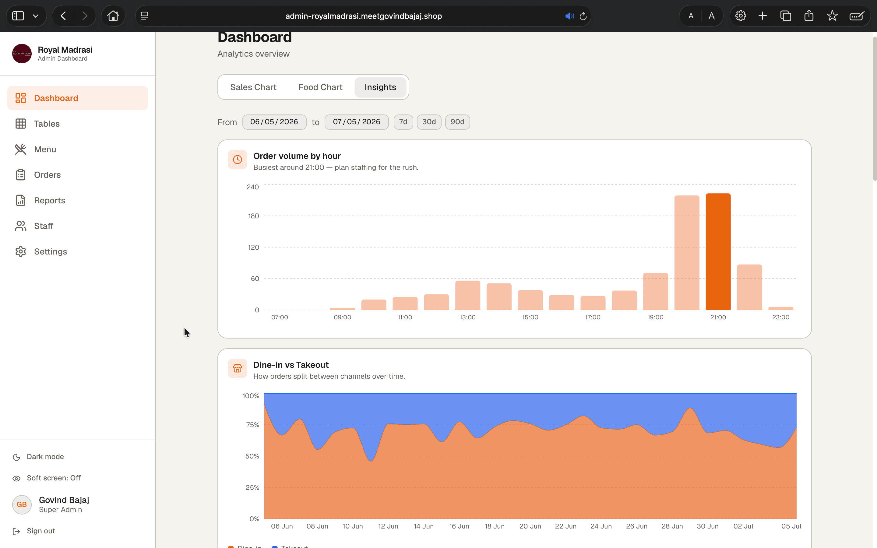 Royal Madrasi Admin Dashboard 7